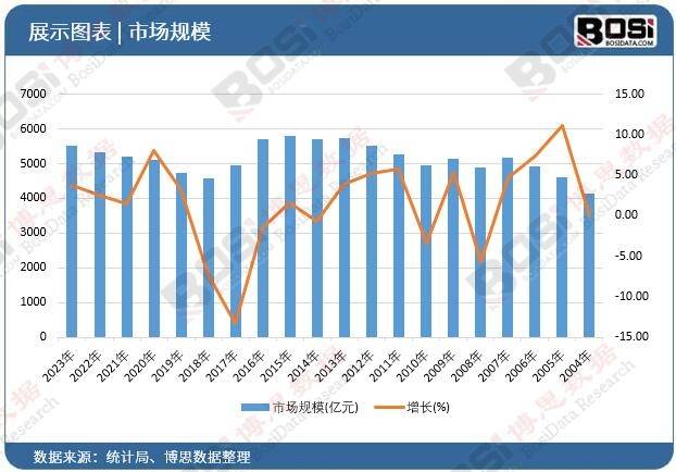 崛起独特魅力引领旅游新风尚！尊龙登录入口中国主题酒店市场(图1)